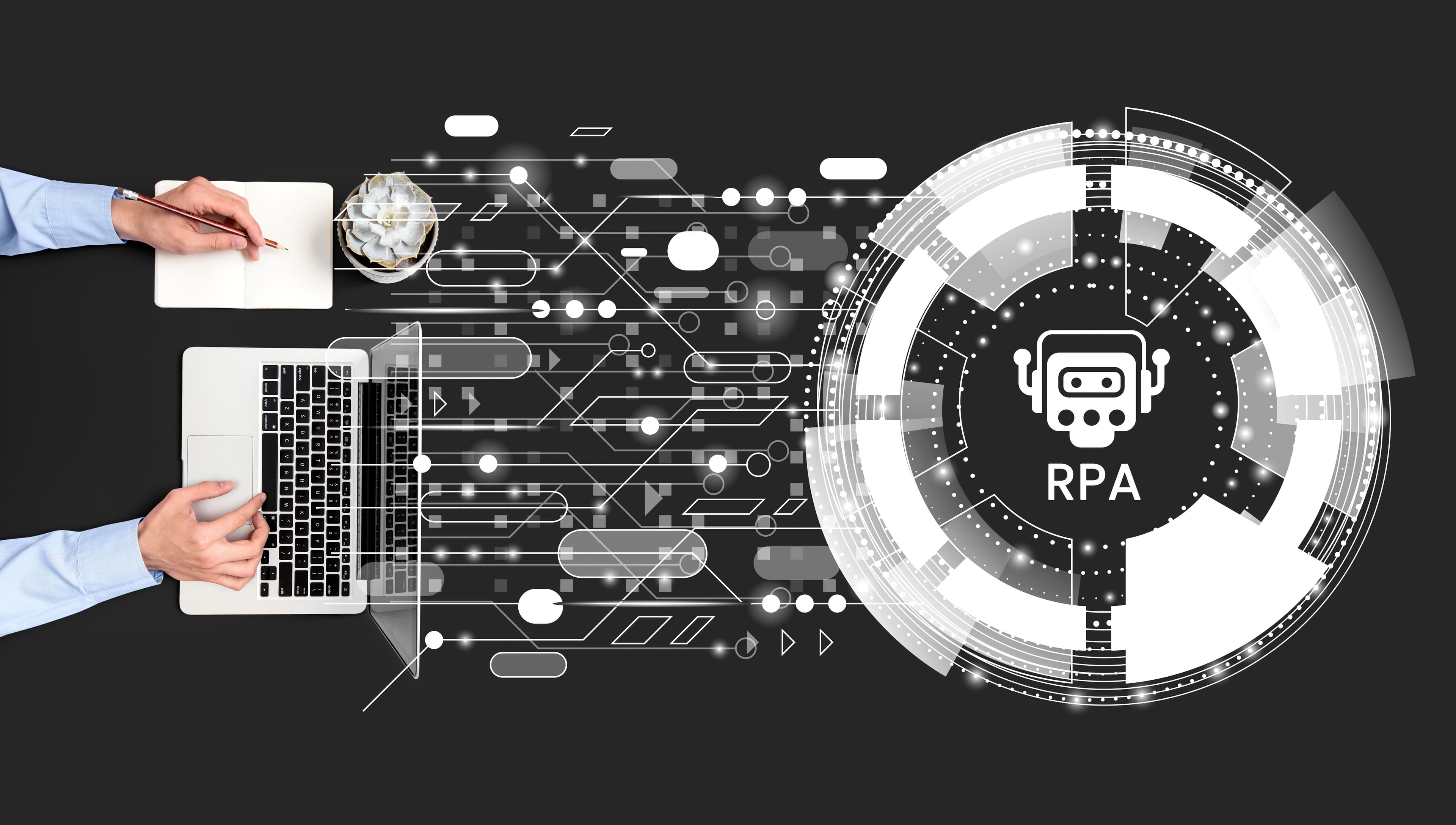 Process Automation & RPA
